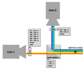 Thumbnail for version as of 09:53, 5 September 2025